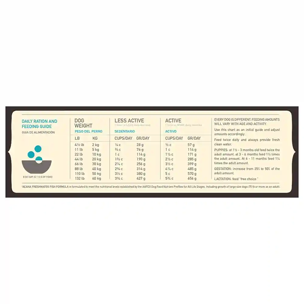 Acana Heritage Dog Freshwater Fish 13#