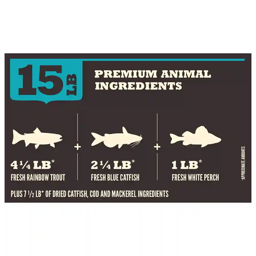 Acana Heritage Dog Freshwater Fish 13#