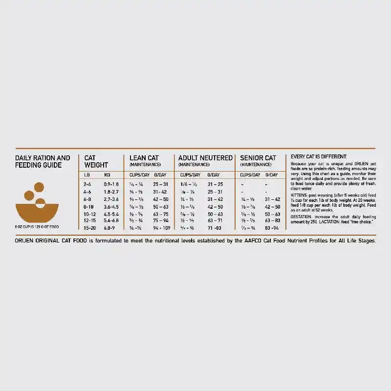 Dry Cat Food, Cat & Kitten, Biologically Appropriate & Grain Free 12-lb