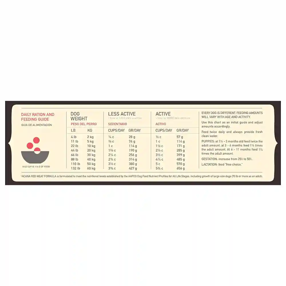 Acana Heritage Dog Bf Pork 4.5#