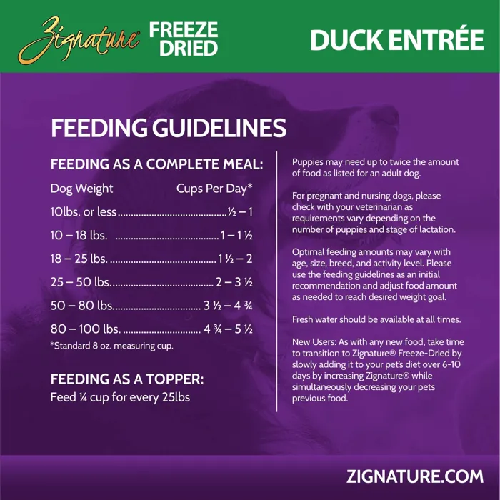 Zignature Freeze Dried Duck Entrée feeding guidelines