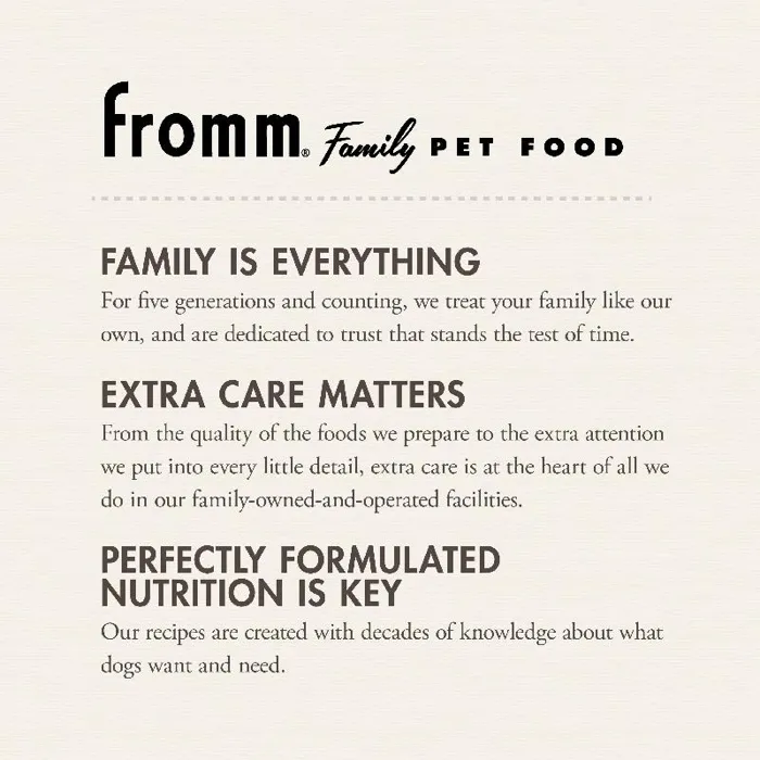 Fromm Nutritionals Digestive & Low Fat Chicken 12#